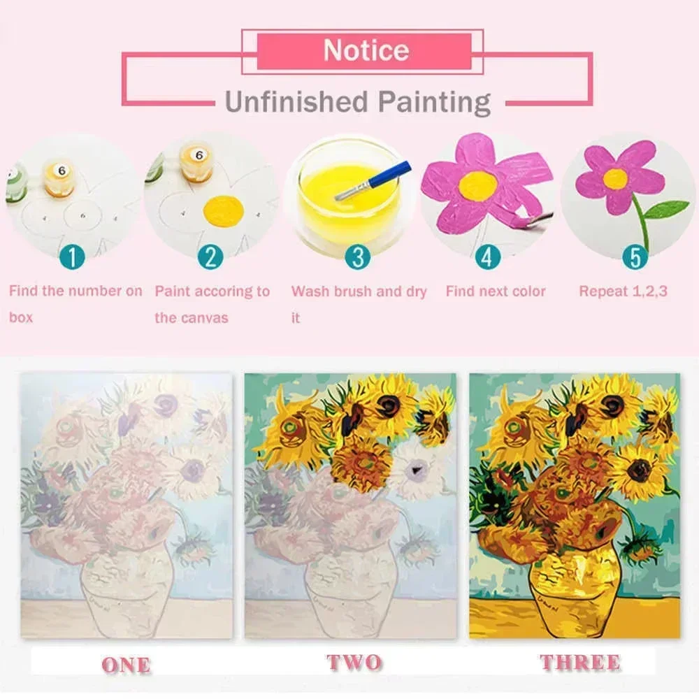 Paint By Numbers Kit for Adult - огляд і ціна Art Craft Rabbit